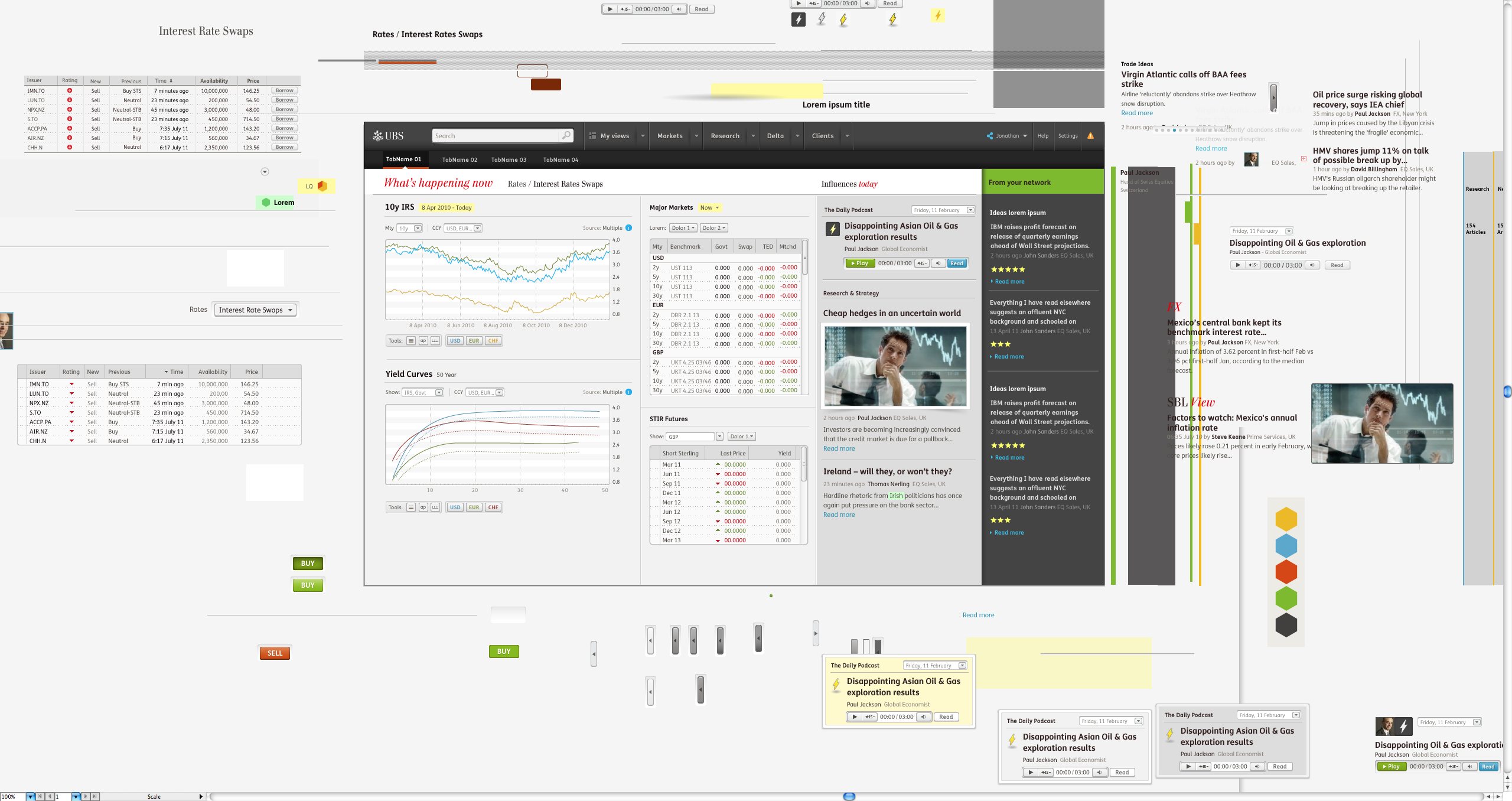 UBS Trading Plaform - Steve Keane